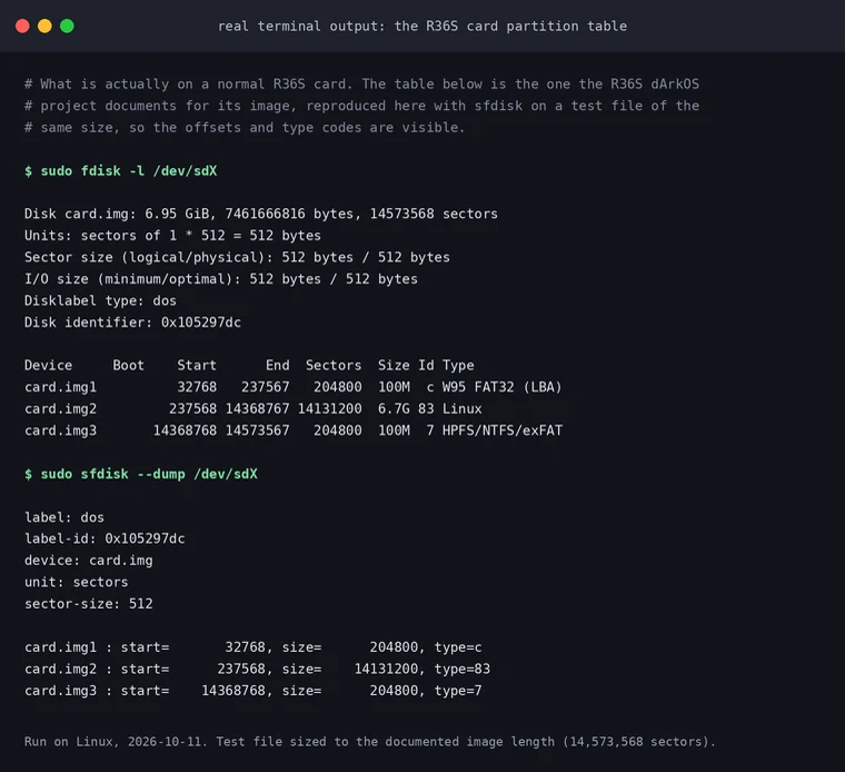 Terminal output showing the three-partition MBR table with offsets, sizes and type codes